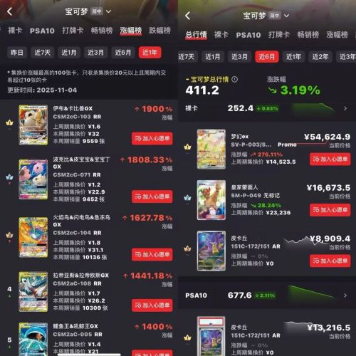 梦卡牌卖爆有玩家1个月花5万开元ky棋牌LABUBU宝可(图11)