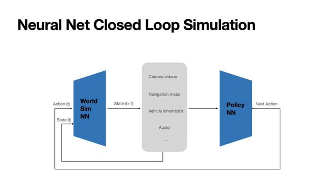 最大骗局坦白Llama与我无瓜!开元ky棋牌LeCun怒揭机器人(图5) 最大骗局坦白Llama与我无瓜!开元ky棋牌LeCun怒揭机器人(图5)