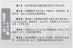 业数据资产宝藏亟须打开开元棋牌独家策划 